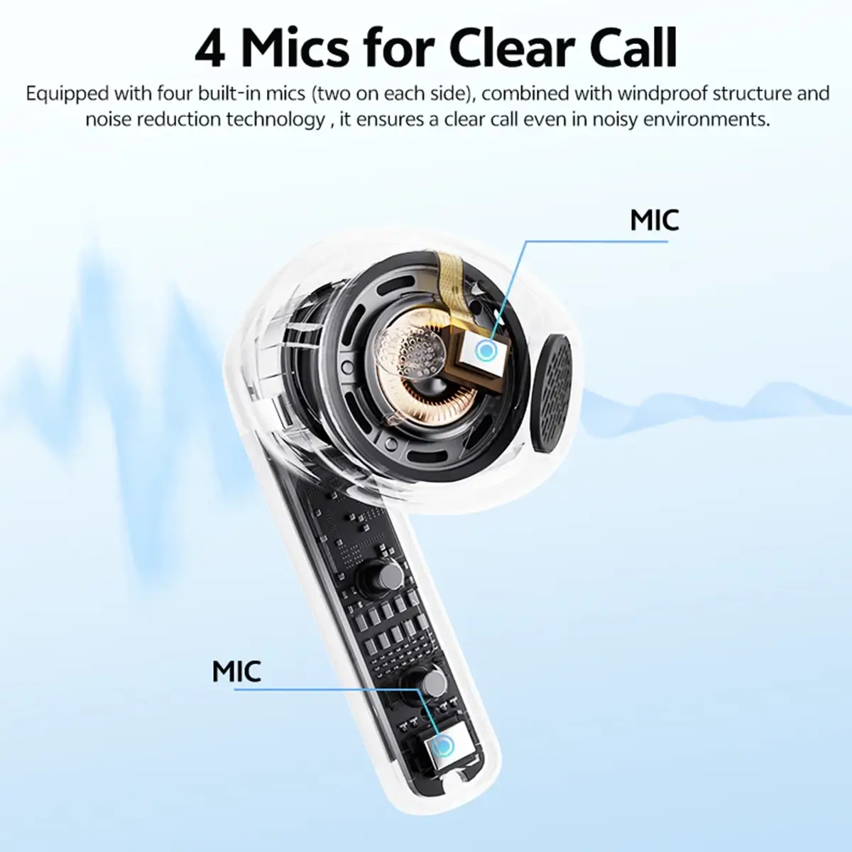 QCY AilyBuds E10 QT35