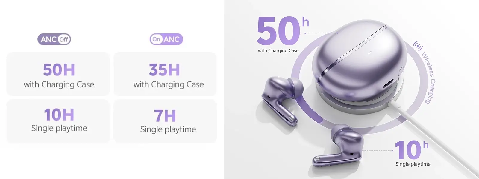 باتری ایرپاد qcy melobuds n70