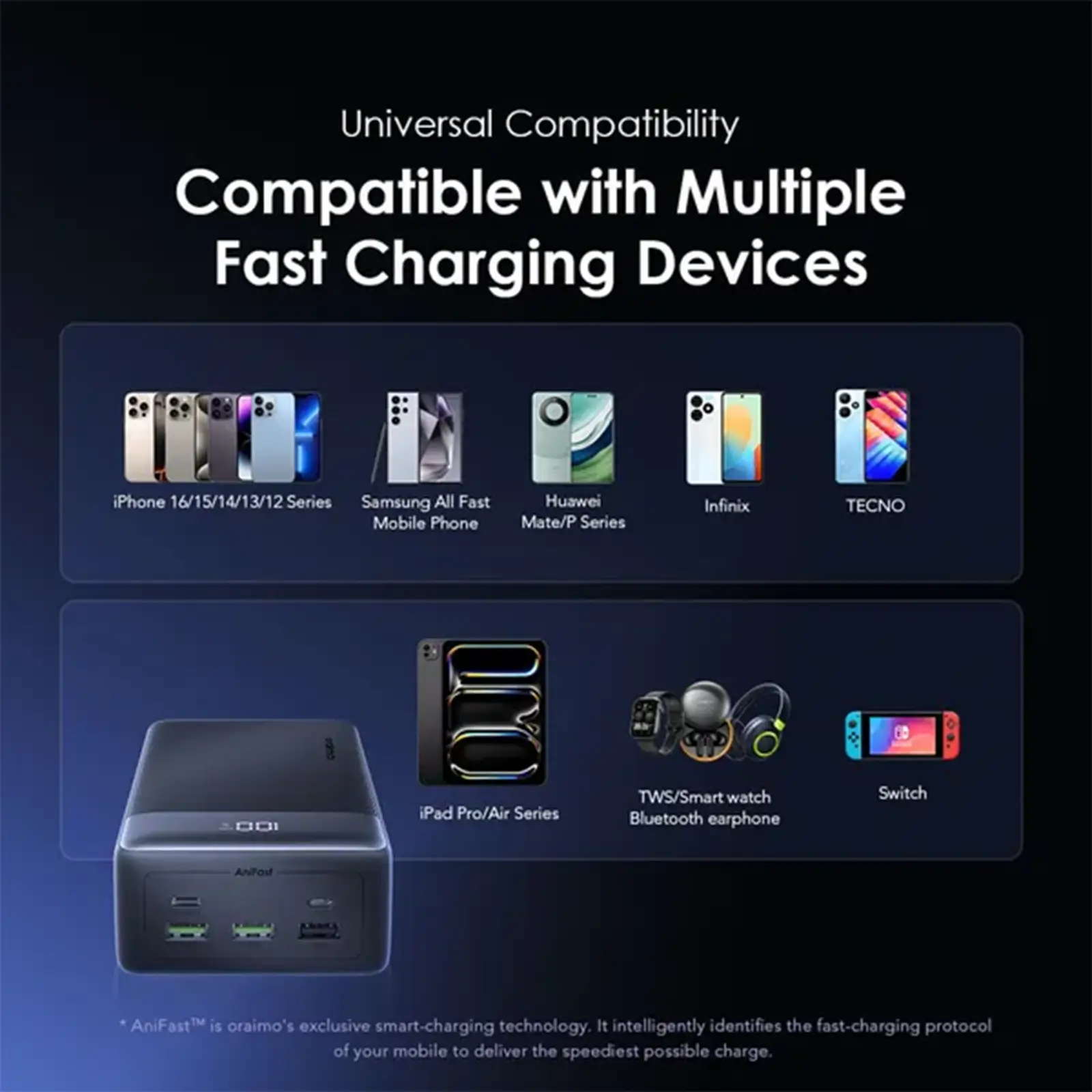 پاور بانک اورایمو مدل PowerBox 400 Vision با ظرفیت 40000mAh و توان 22.5W