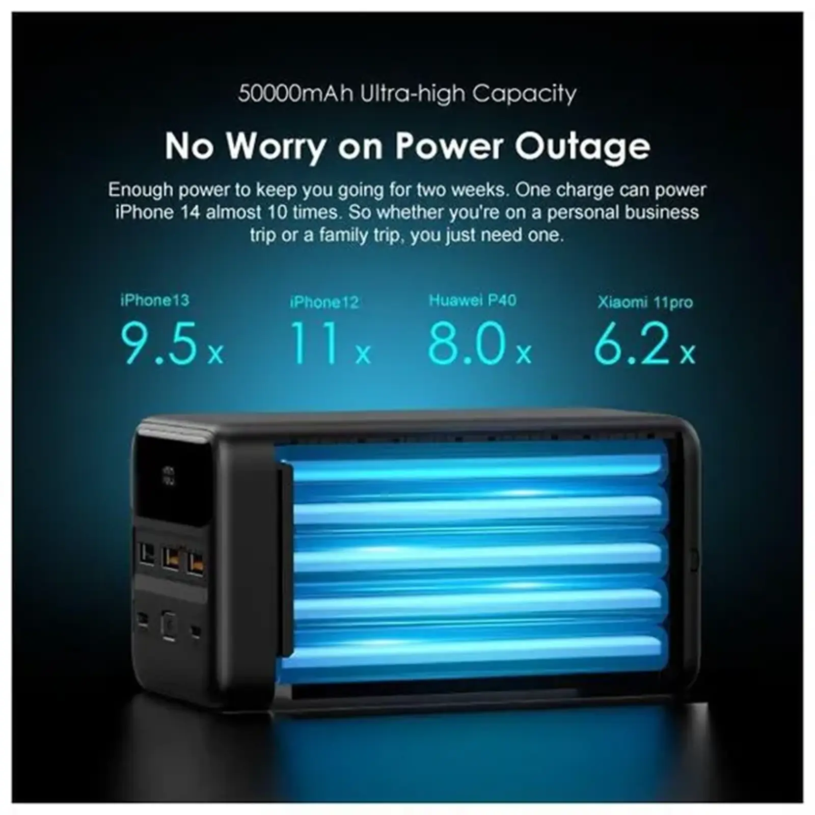 پاور بانک اورایمو مدل PowerBox 500 با ظرفیت 50000mAh و توان 22.5W