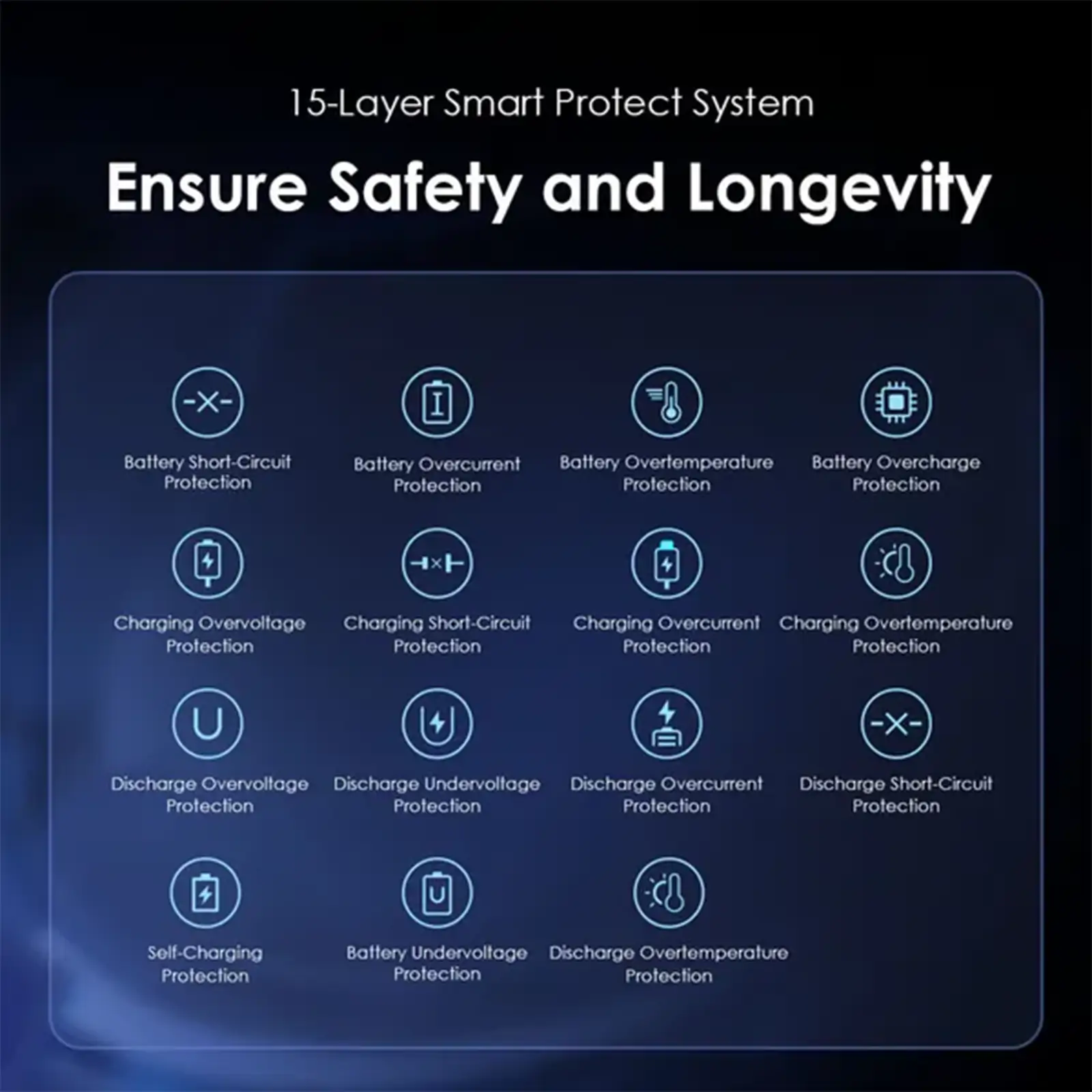 پاور بانک اورایمو مدل PowerBox 400 Vision با ظرفیت 40000mAh و توان 22.5W