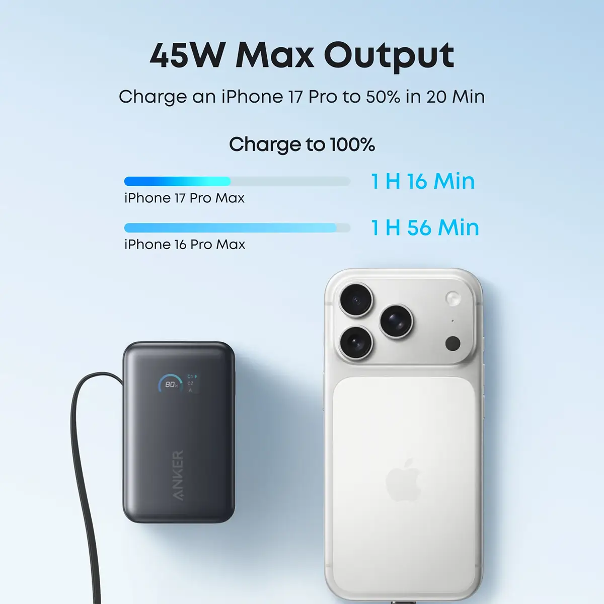 پاور بانک انکر مدل A1638 با ظرفیت 10000 و توان 45W