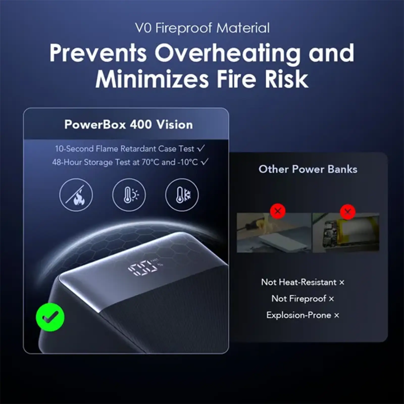 پاور بانک اورایمو مدل PowerBox 400 Vision با ظرفیت 40000mAh و توان 22.5W