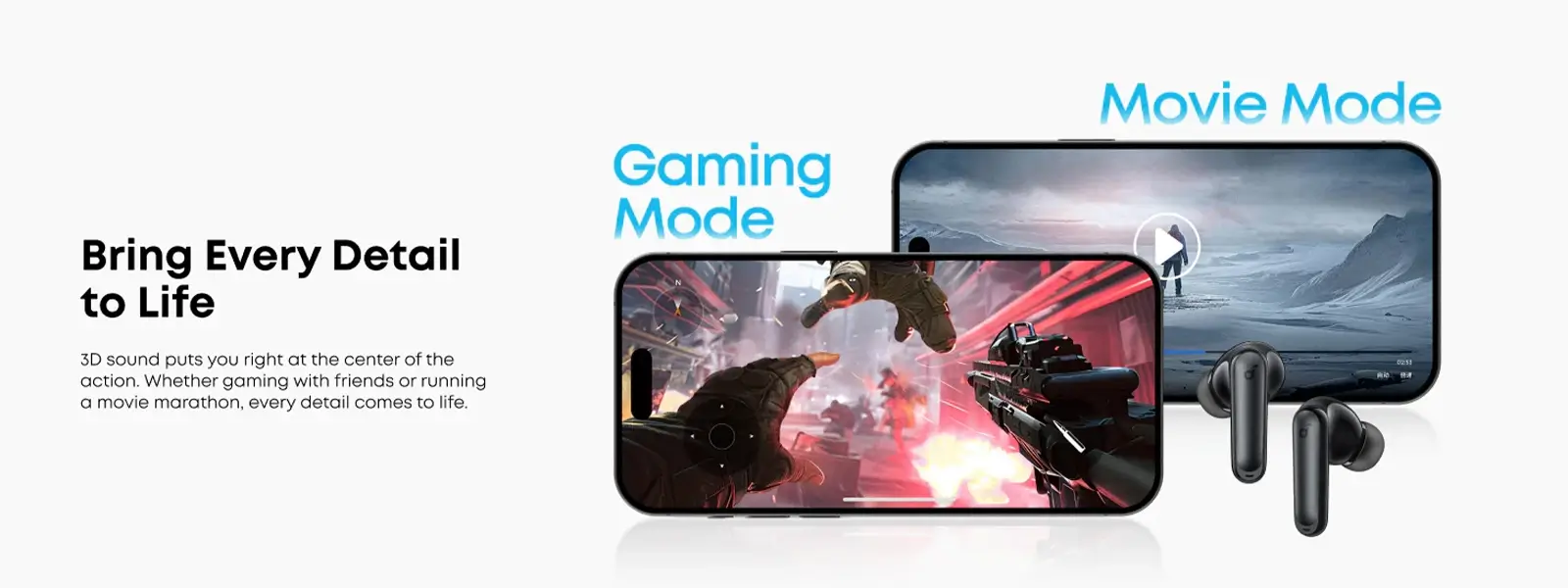 حالت های مختلف صدایی در انکر p41i