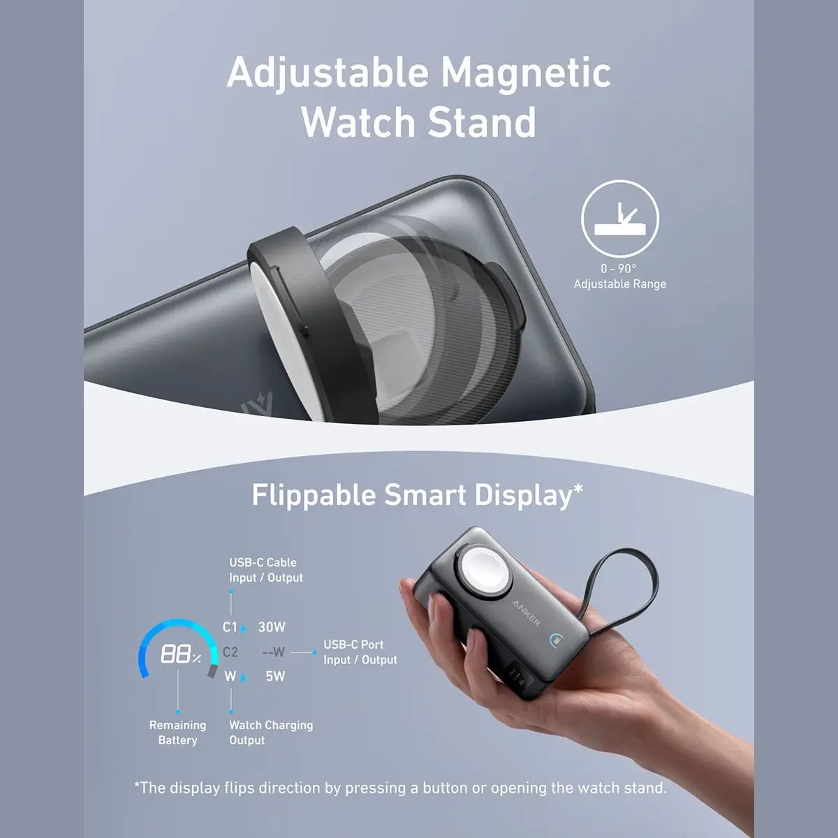 پاور بانک انکر مدل A1657 با ظرفیت 10000mAh و توان 35W