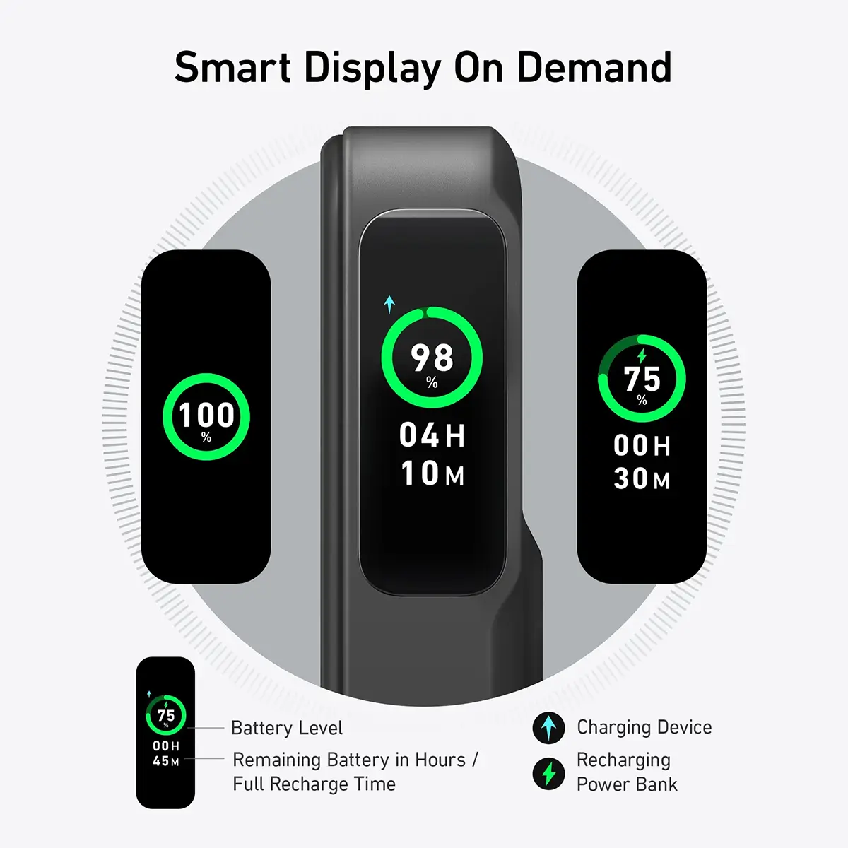 پاور بانک مگ سیف انکر مدل A1654 با ظرفیت 10K و توان 27W