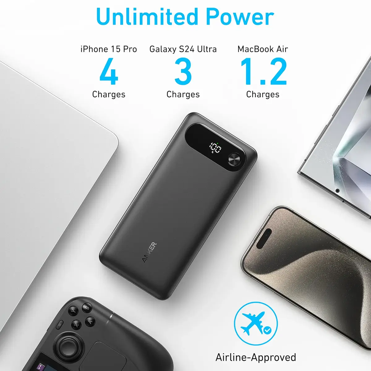 anker 20k 87w fast charge power bank