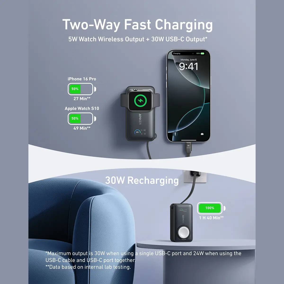 شارژ همزمان اپل واچ و موبایل با پاور بانک انکر