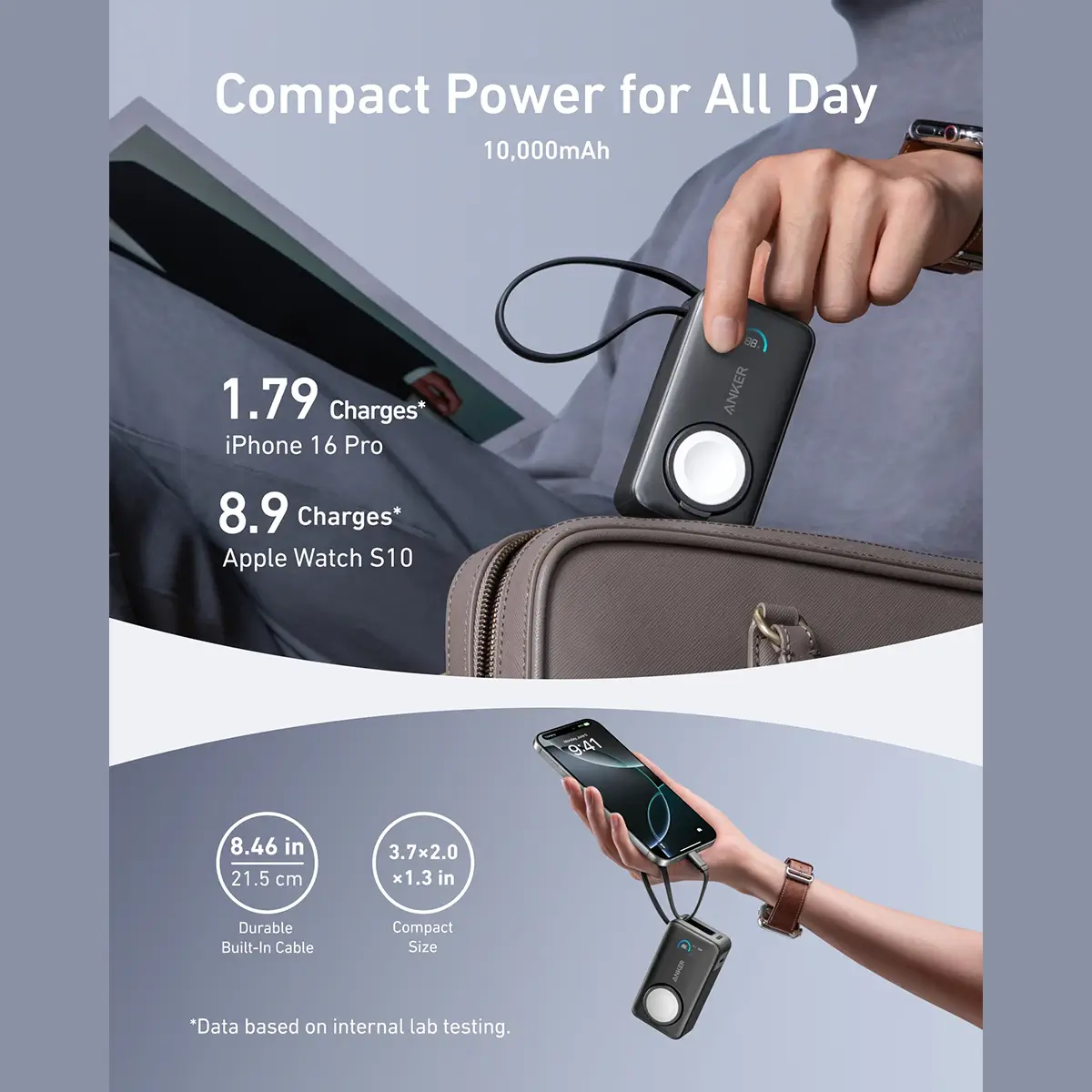 پاور بانک 10000 انکر