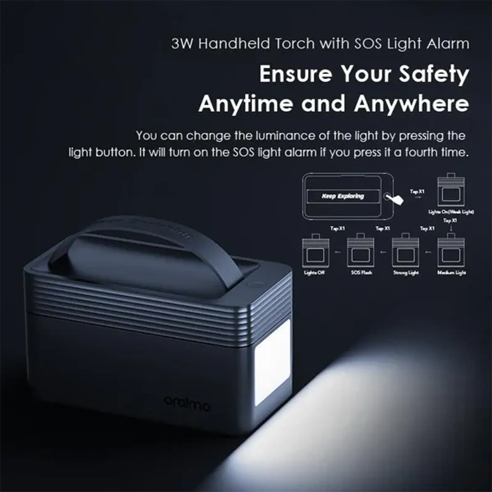 پاور بانک چراغ دار اورایمو