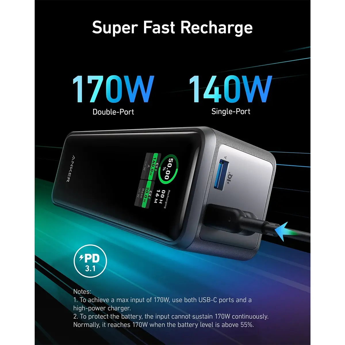 پاور بانک انکر مدل A1340 با ظرفیت 27,650mAh و توان 250W