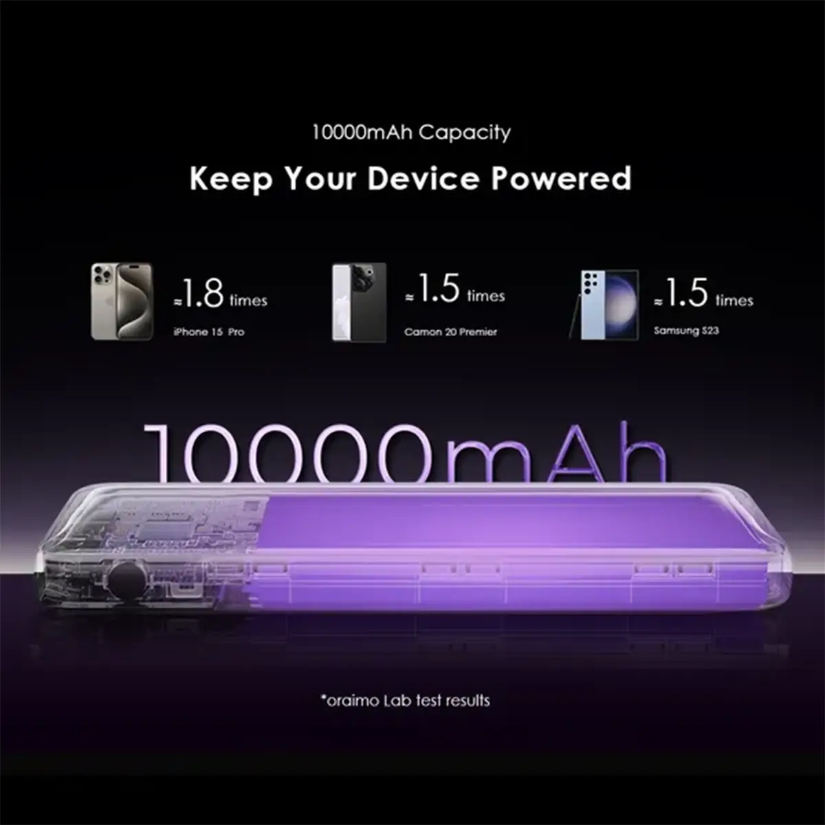 پاور بانک اورایمو مدل Toast با ظرفیت 10000mAh و توان 22.5W